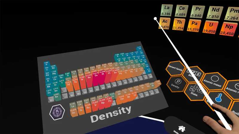 Periodic Table VR