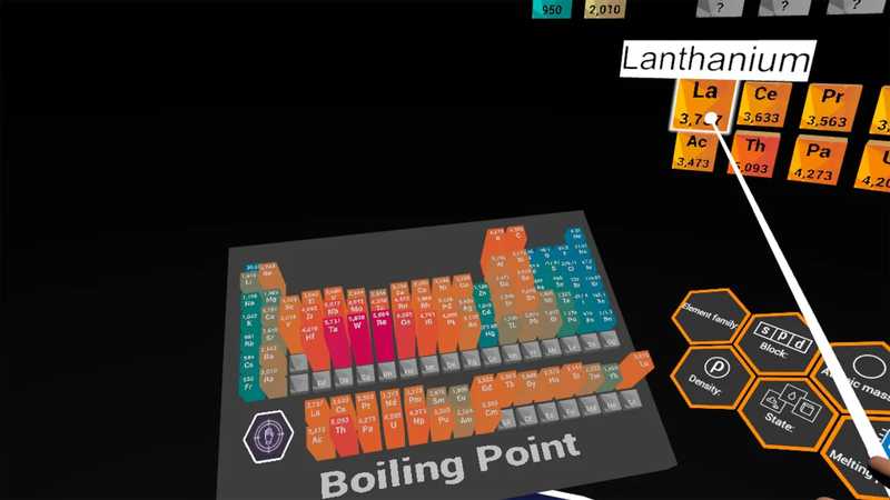 Periodic Table VR