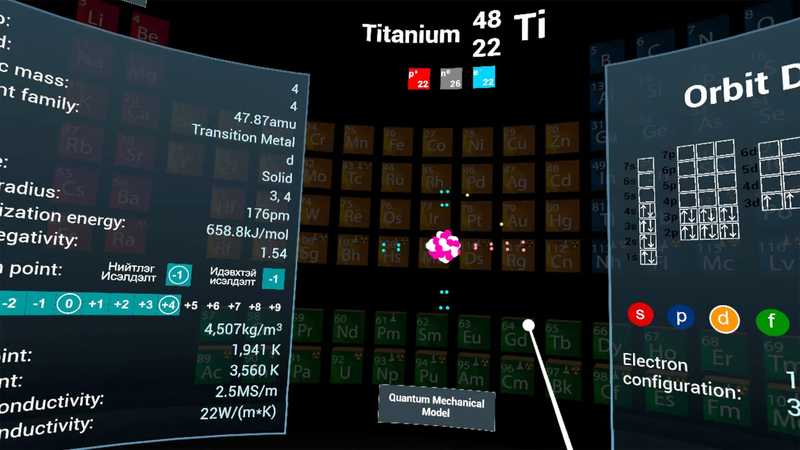 Periodic Table VR