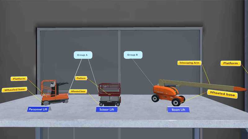 Scissor Lift Safety and Operation
