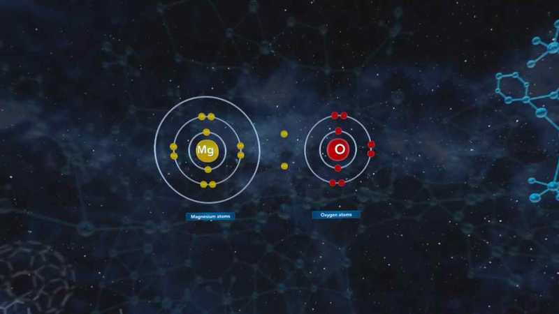 XR Guru Chemistry