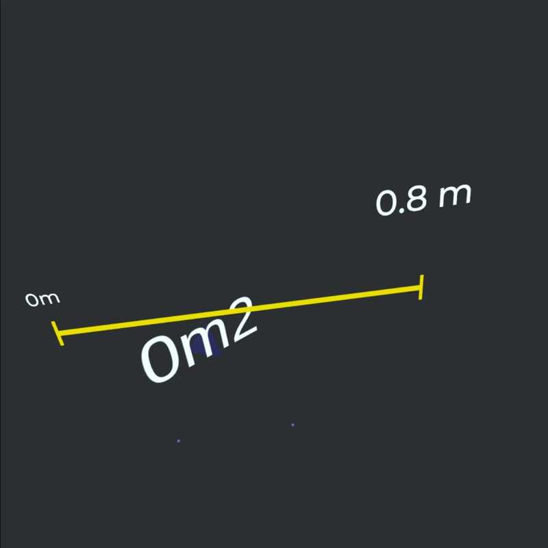 Multi Measure